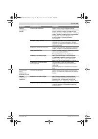 Страница 241