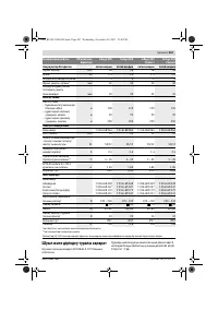 Страница 267