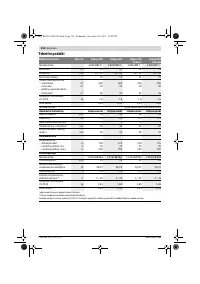 Страница 334