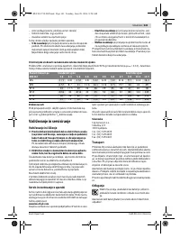 Страница 141