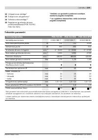 Страница 110