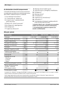 Страница 35
