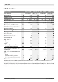 Страница 119