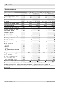 Страница 129