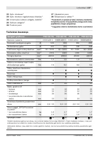 Страница 138