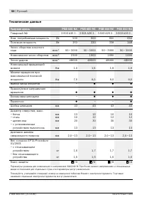 Страница 51