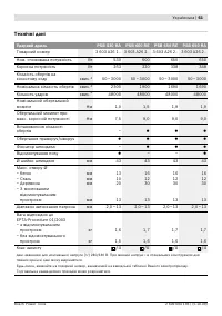 Страница 62