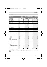 Страница 126