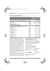 Страница 127