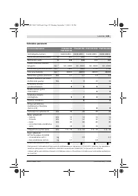 Страница 136