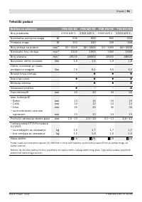 Страница 92