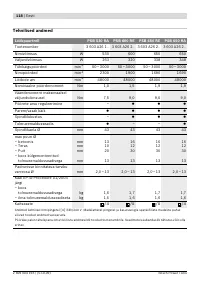 Страница 119