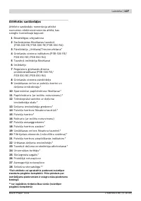 Страница 128
