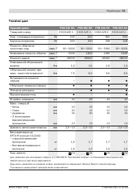 Страница 62