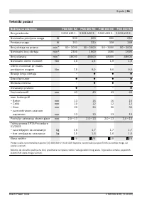 Страница 92