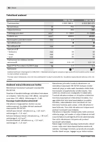 Страница 93