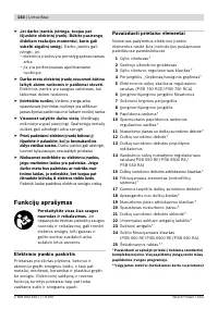 Страница 145