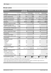 Страница 43