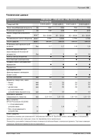 Страница 54