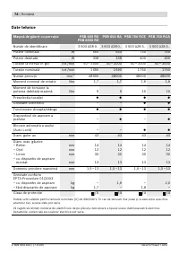 Страница 75