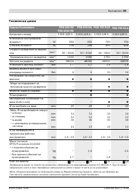 Страница 86