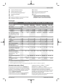 Страница 117