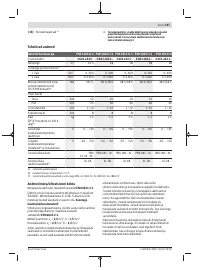 Страница 167