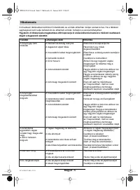 Страница 108