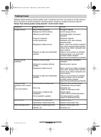 Страница 151