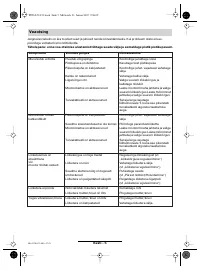 Страница 157