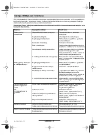 Страница 163