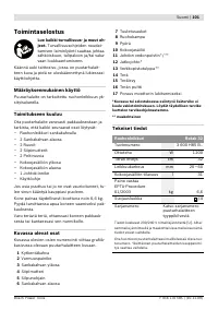 Страница 101