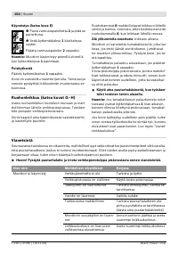 Страница 104