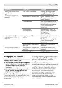 Страница 115