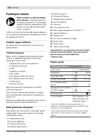 Страница 120