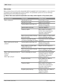Страница 124
