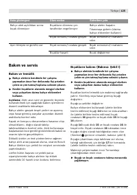 Страница 125