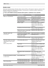 Страница 144