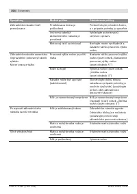 Страница 154