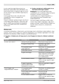 Страница 163