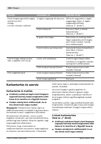 Страница 164