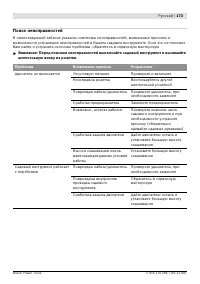 Страница 173
