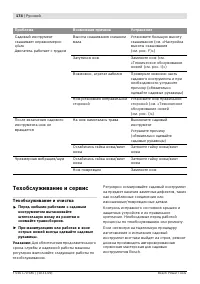 Страница 174