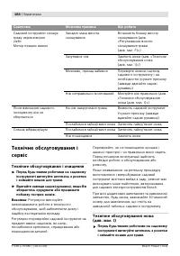 Страница 184