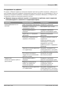 Страница 203