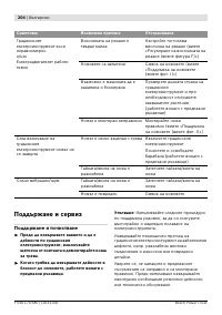 Страница 204