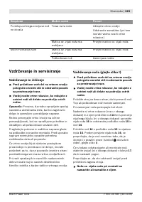 Страница 223
