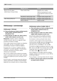 Страница 232