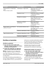 Страница 241