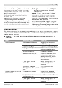 Страница 249
